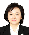 So Ra Park